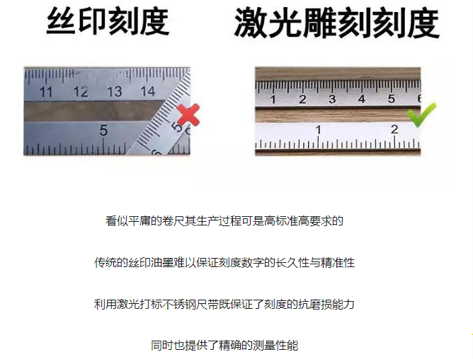 黄瓜视频app网站打标刻度尺图片