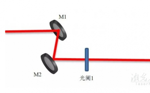 黄瓜视频app网站打标机谐振腔模式如何匹配及黄瓜视频app网站光路调节方法技巧