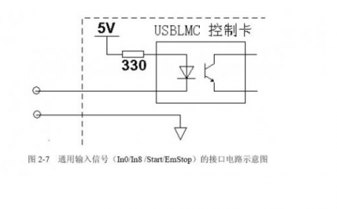 黄瓜视频app网站打标机中的控制板卡上的脚踏开关如何接线？如何在软件中设置脚踏开关呢？