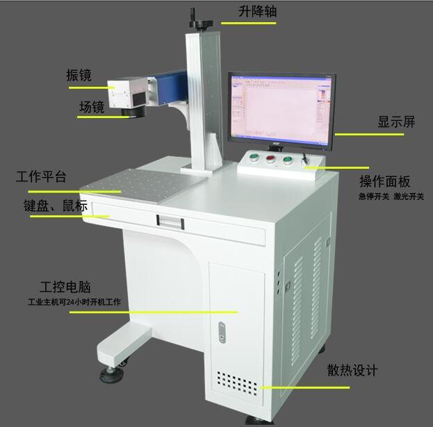 透光按键黄瓜视频app网站打标机