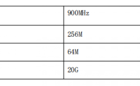 黄瓜视频app网站打标机软件ezcad软件简介及功能介绍