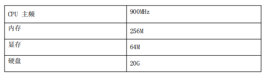 EzCad软件流畅运行所需计算机硬件环境：